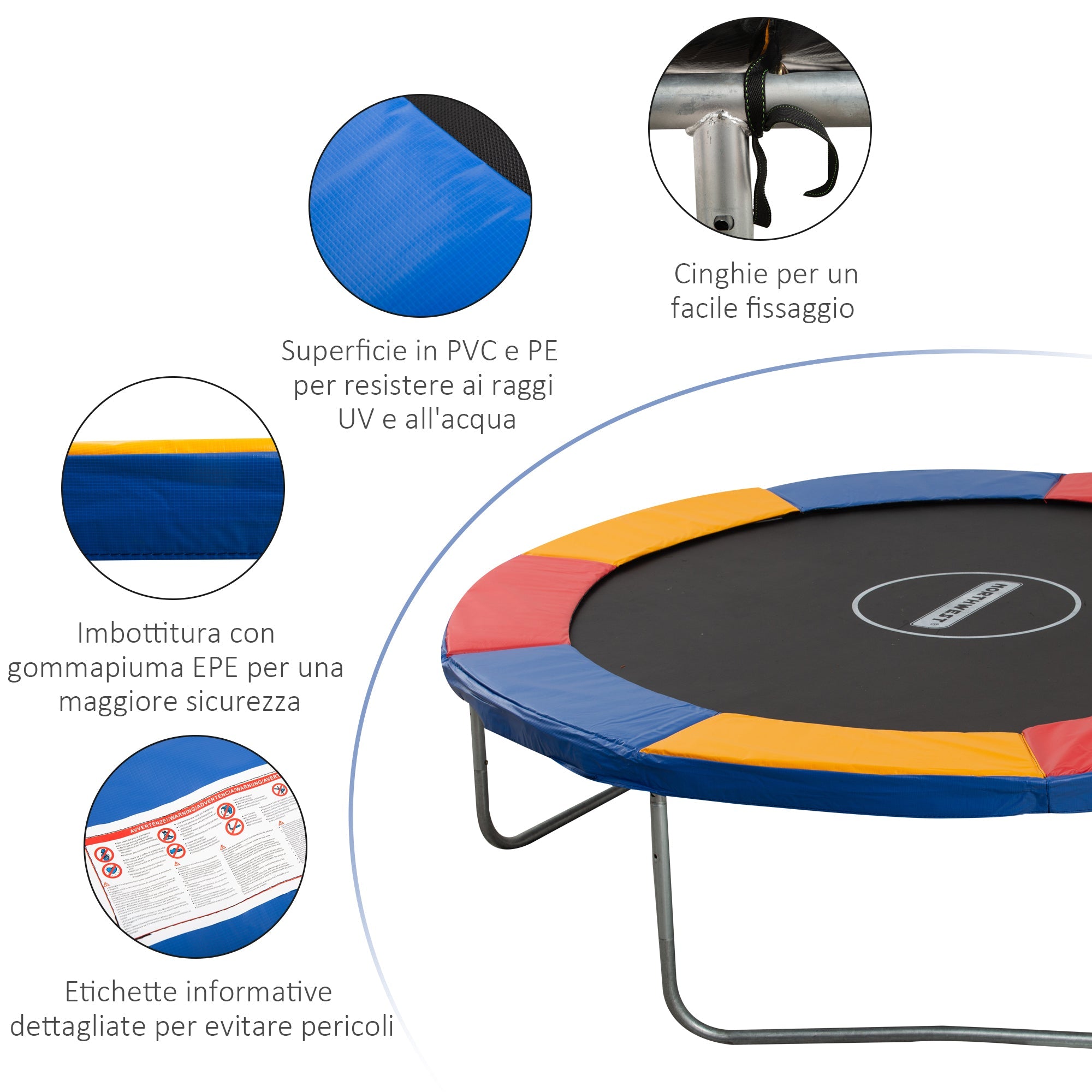 EASYCOMFORT Padded Trampoline Edge Cover, Protection for Trampoline in PVC Red Blue Yellow (Ø305cm)