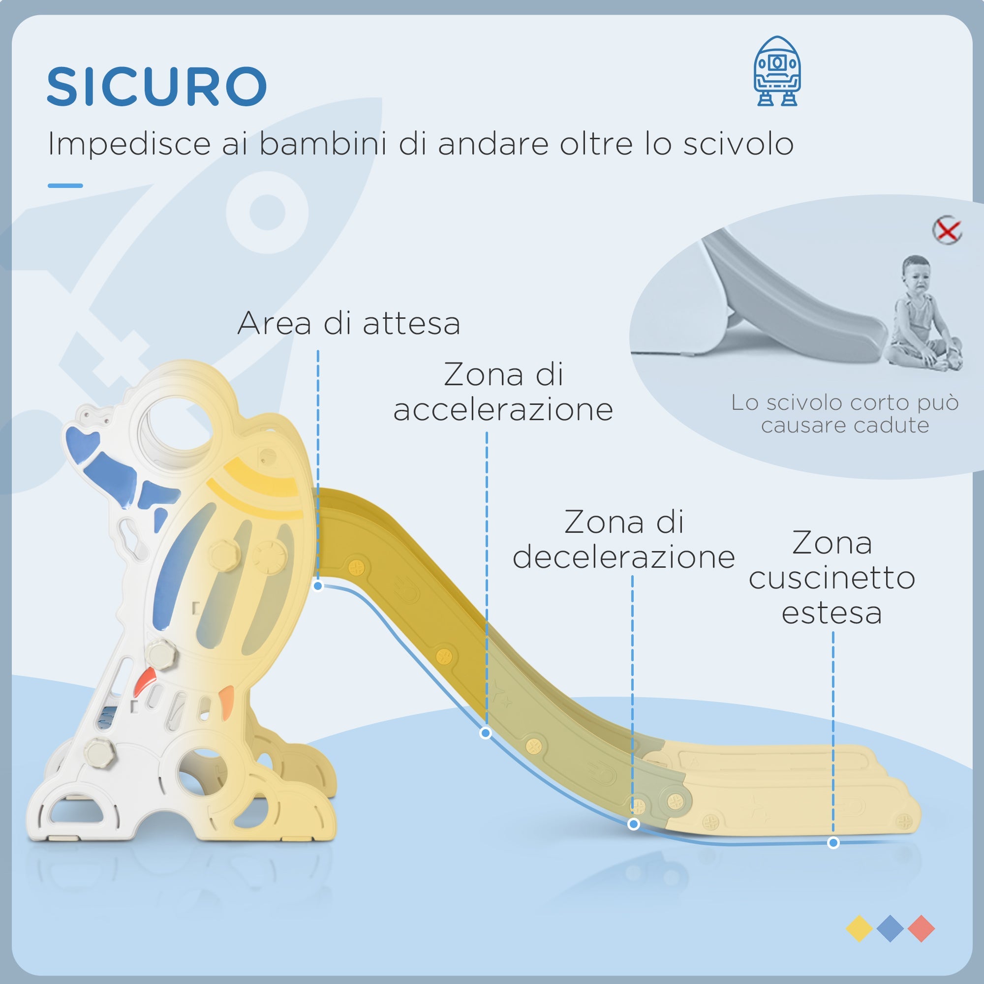 Easycomfort Scivolo per Bambini 18-36 Mesi in PE e PP a Tema Spaziale with Scale Antiscivolo, 157x46.5x80 cm