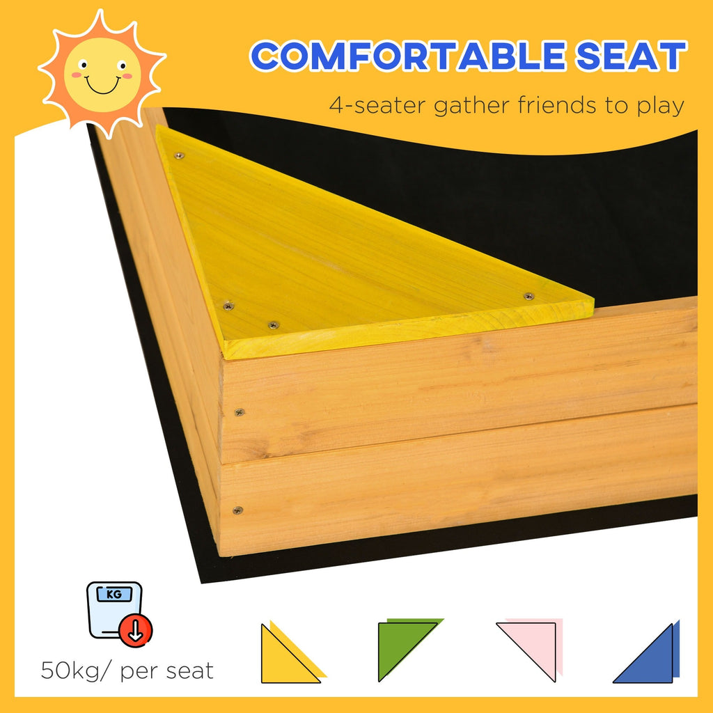 Easycomfort Sabbiera per Bambini da 4 Posti in Legno di Abete with Design senza Fondo, 109x109x19.8 cm