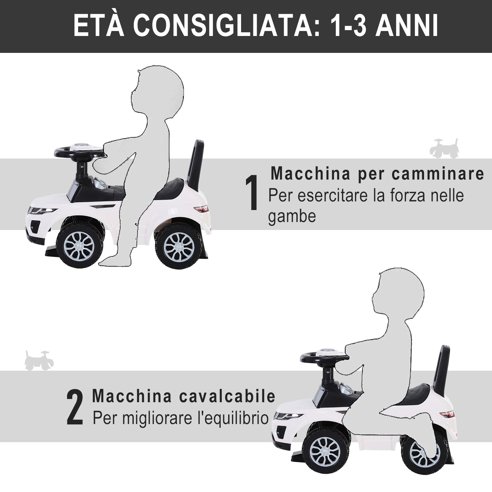 Easycomfort Macchina Cavalcabile Giocattolo per Bambini 12-36 Mesi, Macchina a Spinta with Vano Contenitore e Schienale, Bianca