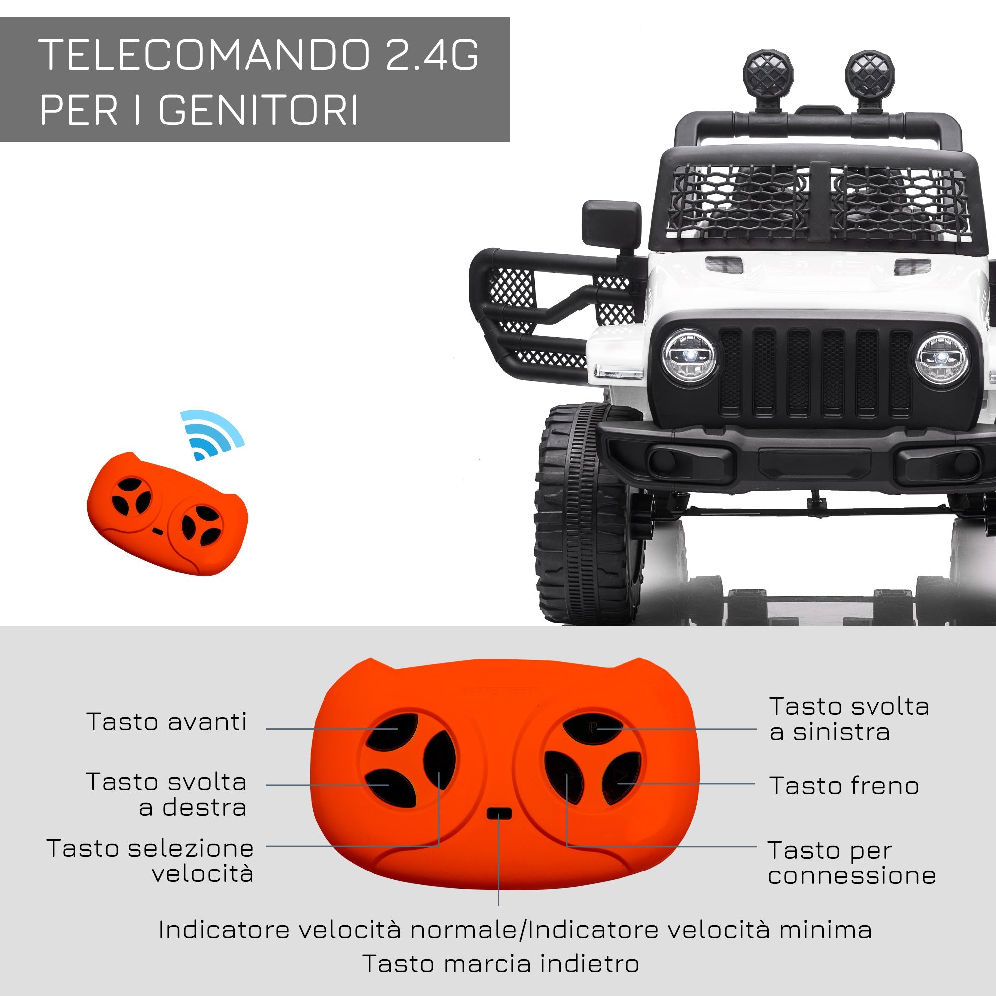 Easycomfort Macchina Elettrica per Bambini Jeep Fuoristrada with Telecomando e 2 Velocità, 100x65x72 cm, white