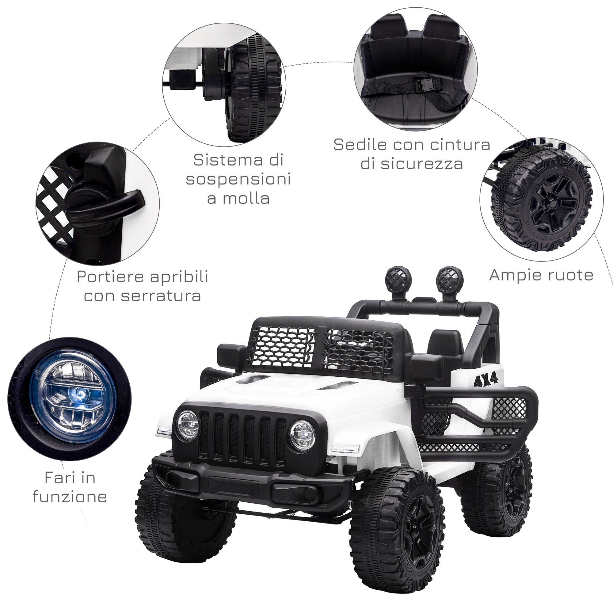 Easycomfort Macchina Elettrica per Bambini Jeep Fuoristrada with Telecomando e 2 Velocità, 100x65x72 cm, white