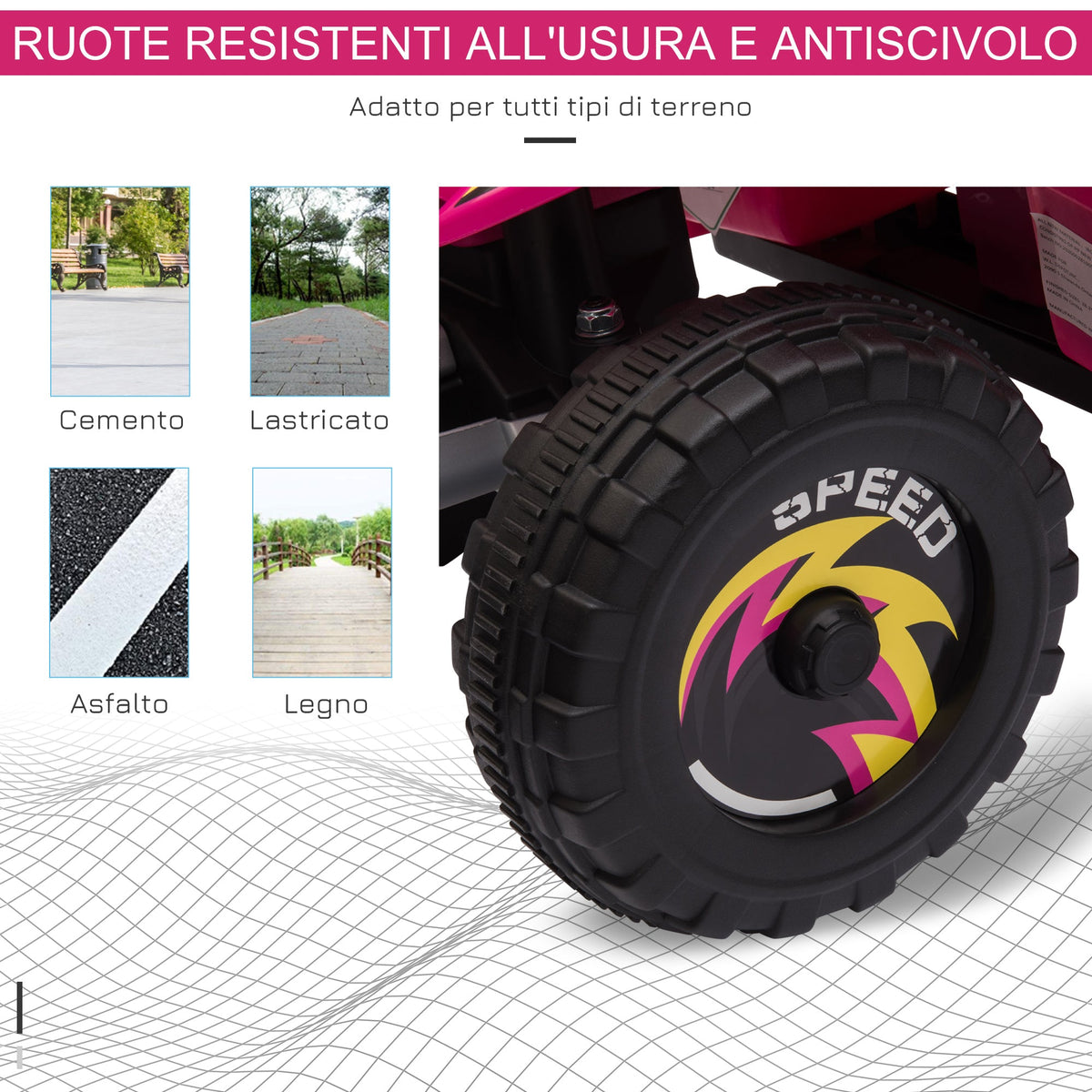 EasyComfort elektrische kinderquad 6V, 2.8–4.6 km/u, roze