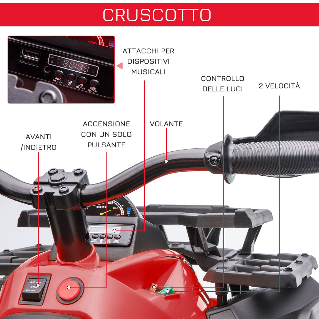 Easycomfort Quad per Bambini Elettrico 12V with Fari e Batteria Ricaricabile, Età 3-5 Anni, 100x65x73cm, Rosso