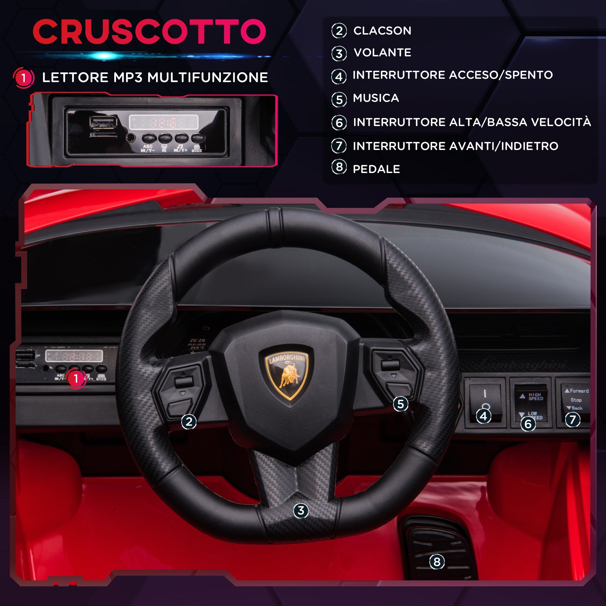 Easycomfort Macchina Elettrica per Bambini 12V with Fari e Musica, Telecomando e Velocità 3-5km/h, Età 3-5 Anni, 108x62x40cm, Rosso