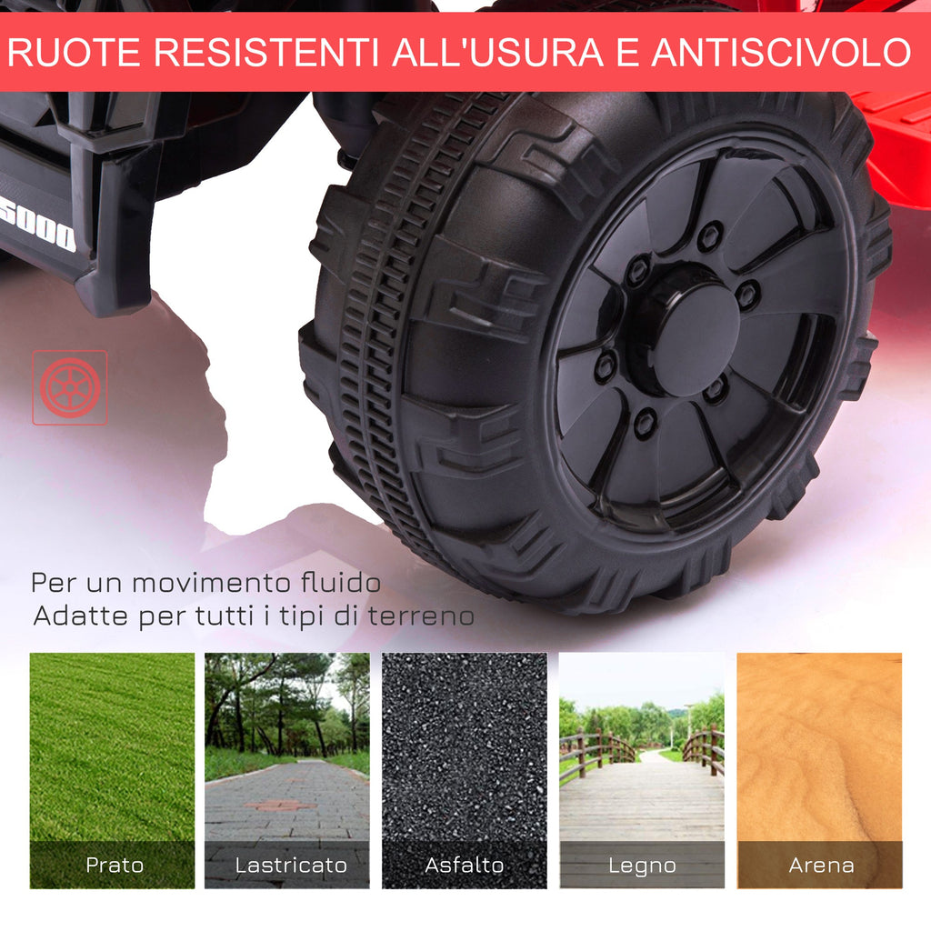 Easycomfort Quad Elettrico per Bambini with Batteria Ricaricabile 6V, Pulsante Acceleratore, Età 18-36 Mesi, 70x42x45cm, Rosso