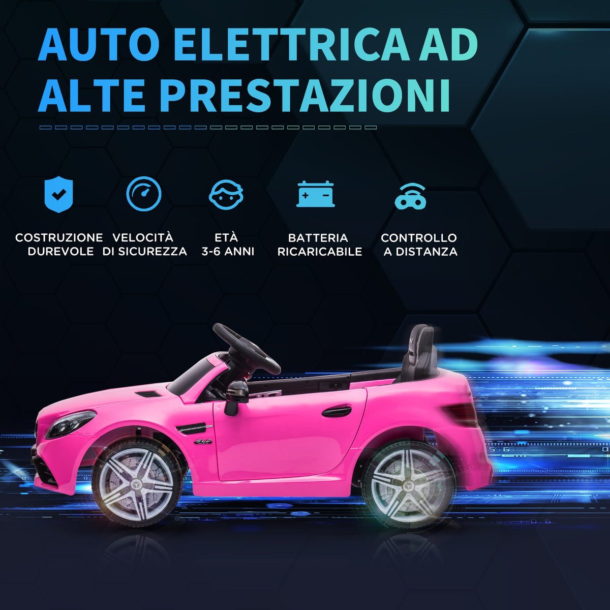 EasyComfort Mercedes SLC elektrische kinderauto met afstandsbediening - roze