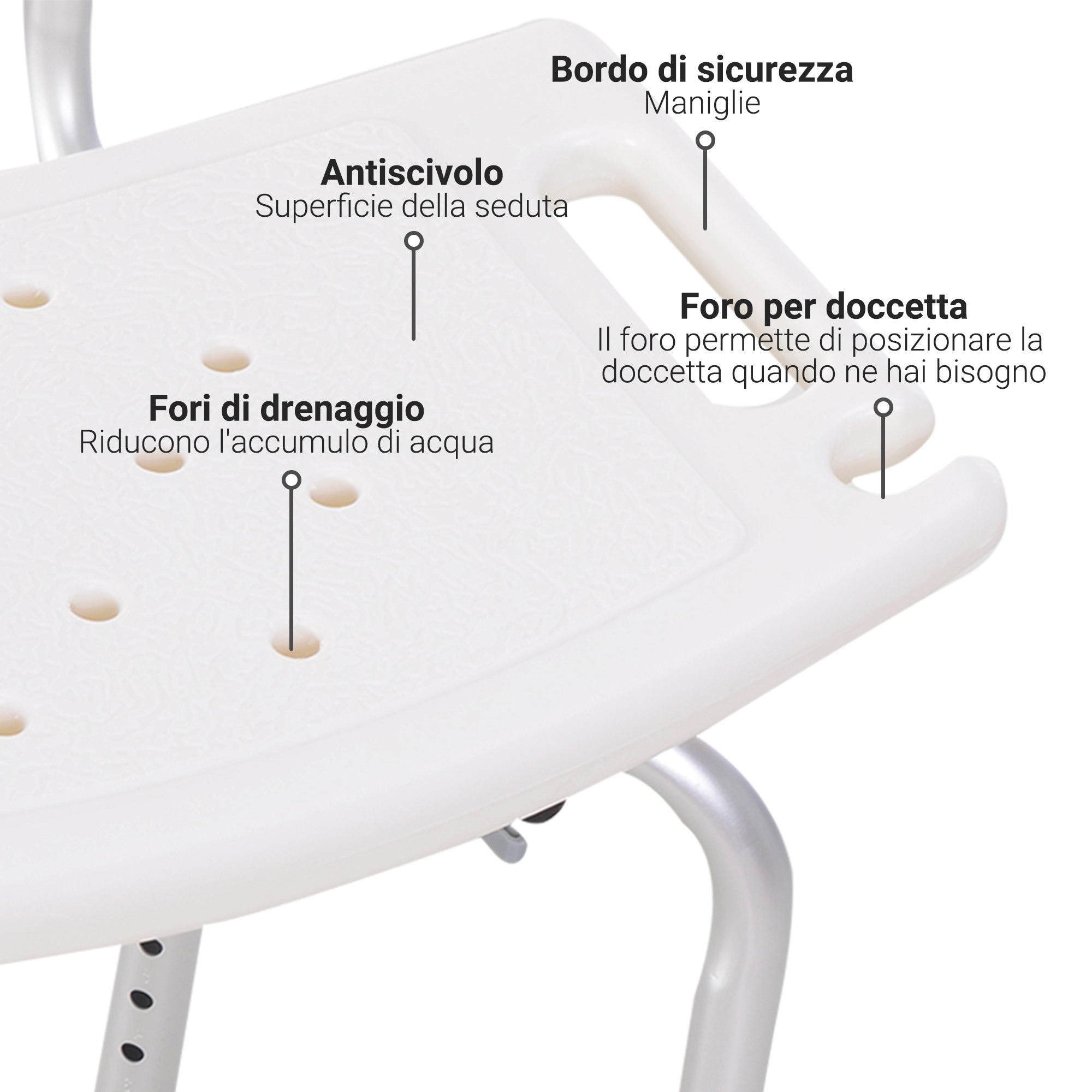 Easycomfort Sedile da doccia with schienale Ausilio da vasca, Sedia Doccia Altezza Regolabile 8 Posizioni Antiscivolo