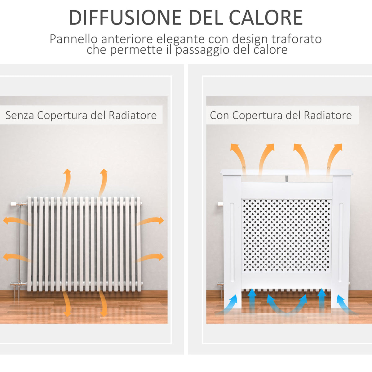 EasyComfort MDF radiatorombouw wit 78×82×19 cm
