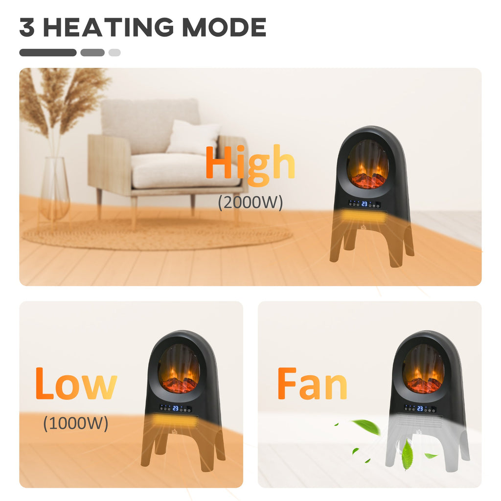EasyComfort ventilatorkachel 1000/2000 W met vlameffect, zwart