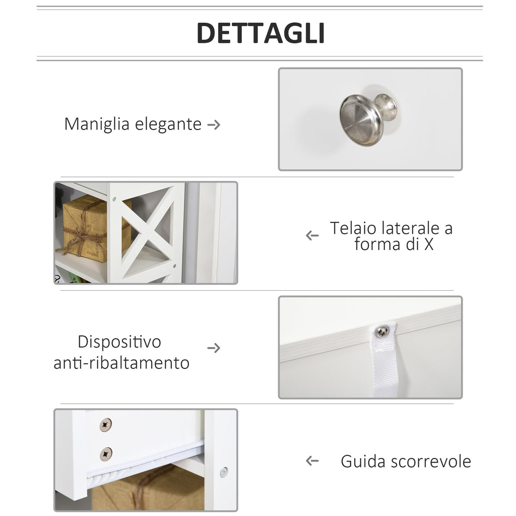Easycomfort Tavolo Consolle with 2 Cassetti e 2 Mensole, Mobile da Ingresso e Soggiorno in MDF, 100x30.5x80cm, white