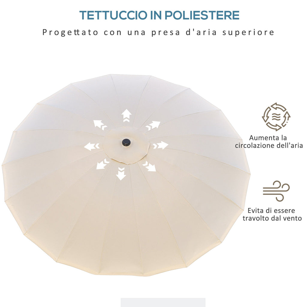 EasyComfort Ombrellone da Giardino e Terrazza 2.5x2.5m with Manovella, 18 Stecche e Testa Inclinabile, Crema