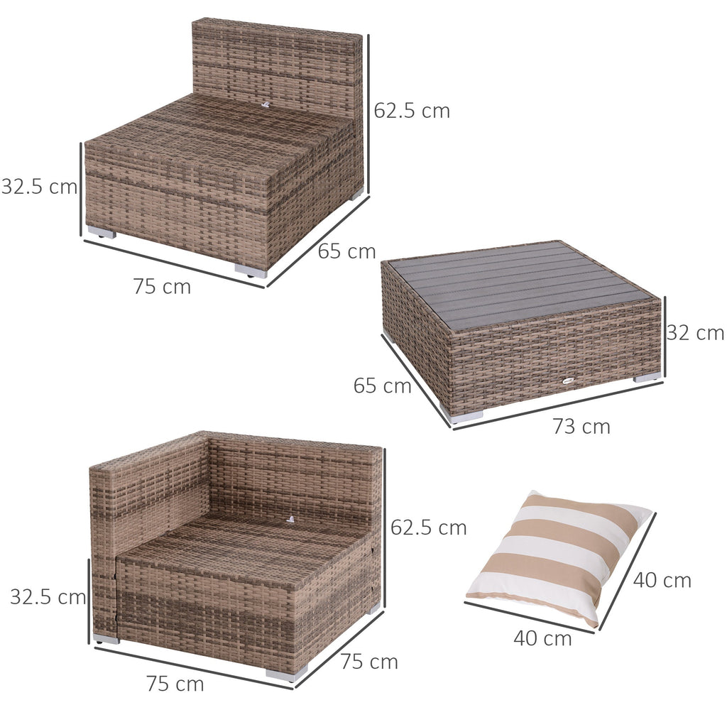 EasyComfort 7-delige rattan tuinlounge met salontafel en kussens