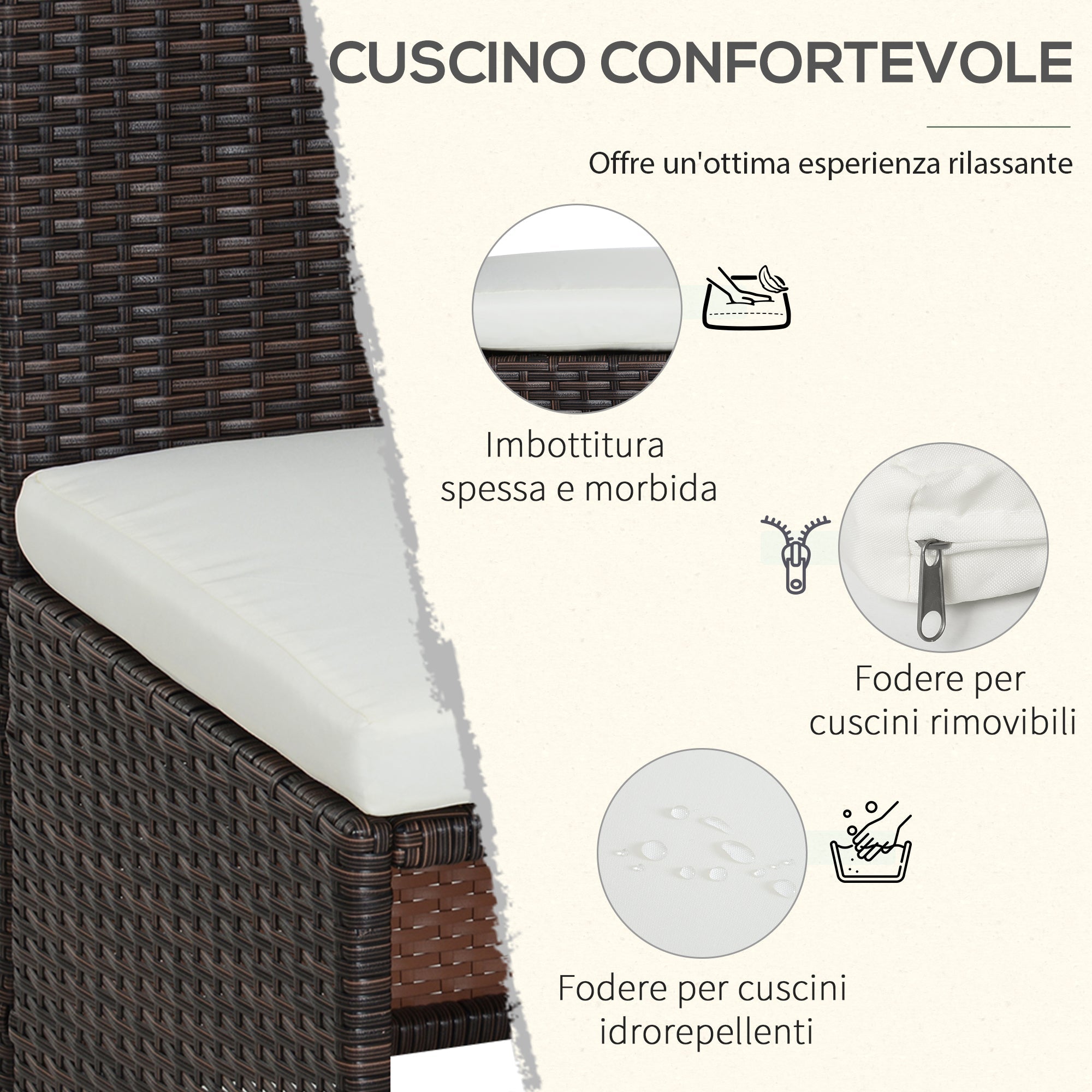 Easycomfort Set Mobili da Giardino in Rattan 5pz Tavolo Pranzo 4 Sedie with Cuscini