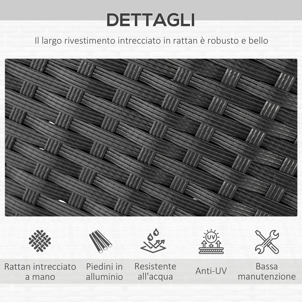 EasyComfort 7-delige tuinset van PE-rattan en acaciahout – zwart
