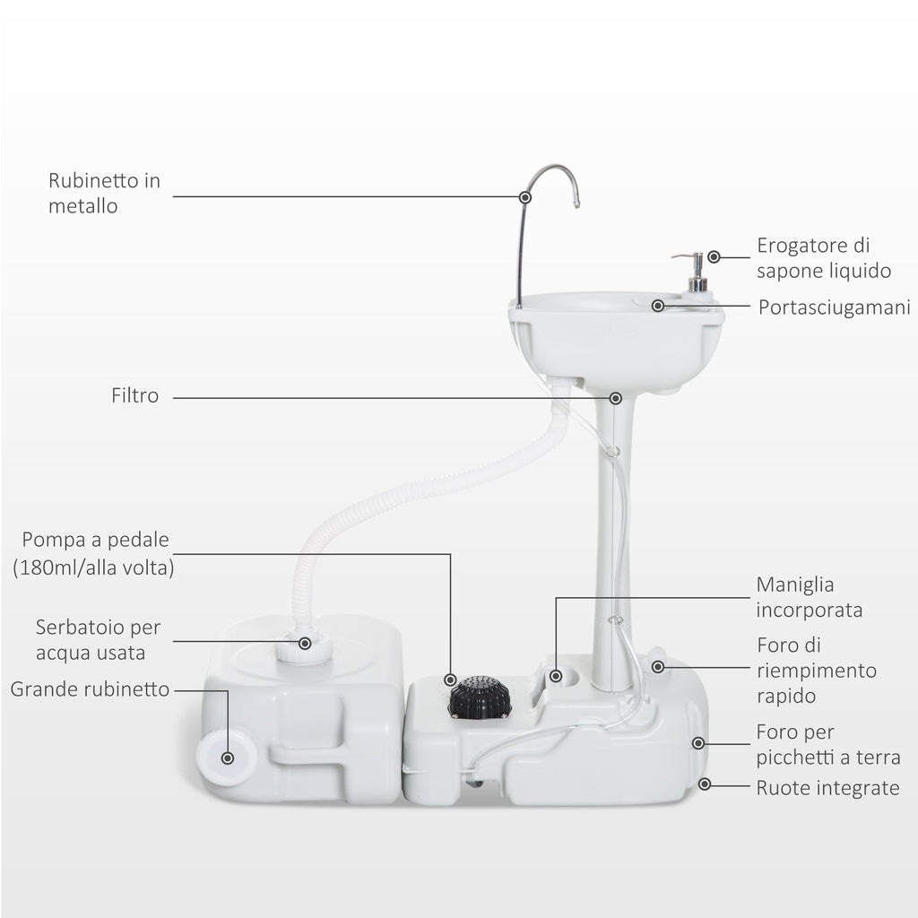 Easycomfort Lavabo Portatile da Campeggio with 2 Ruote, Serbatoio Acqua 17L e Serbatoio Sapone 2.5L, 83x50x103cm