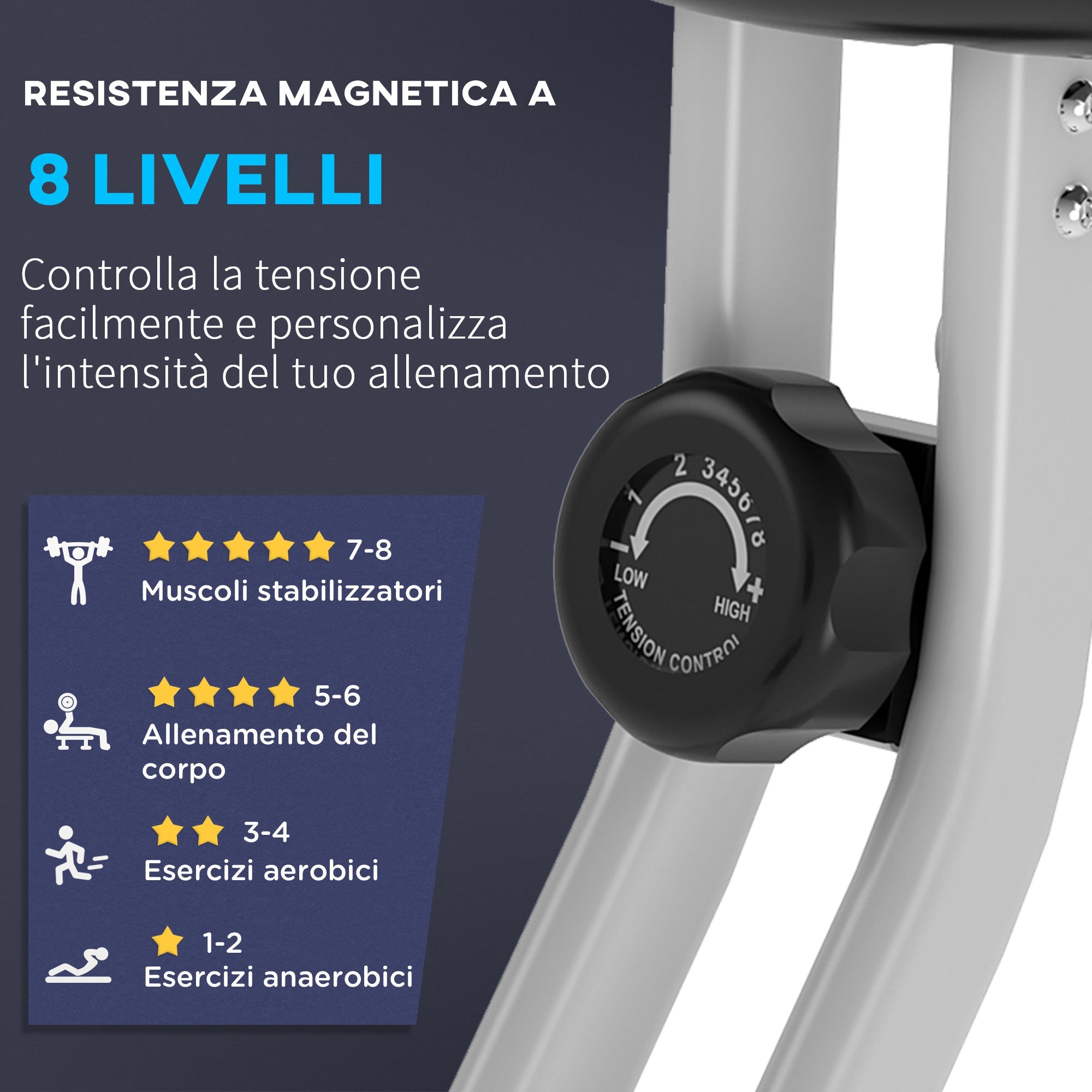 Soozier opvouwbare hometrainer – 8 weerstandsniveaus