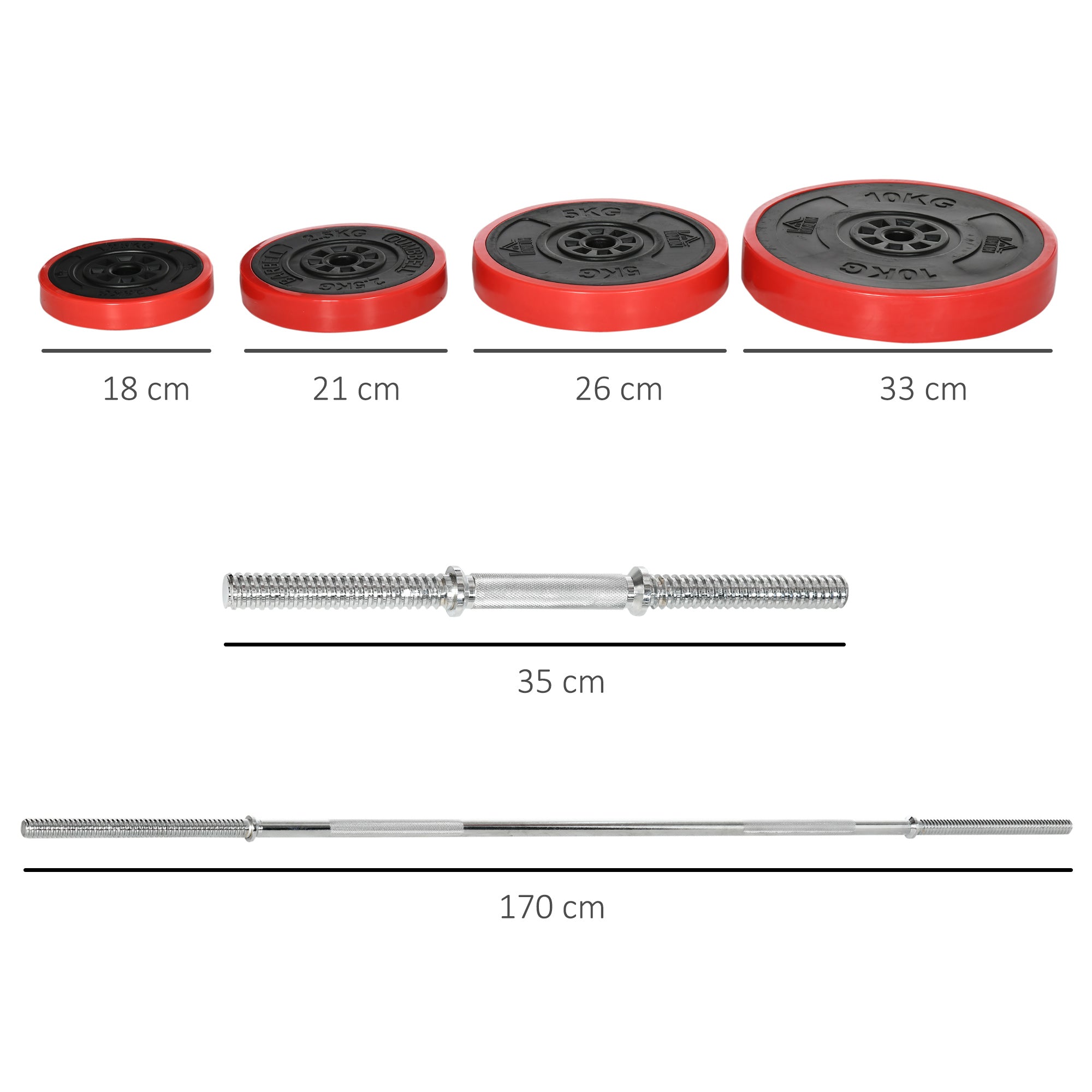 EasyComfort halterset 65 kg – rood