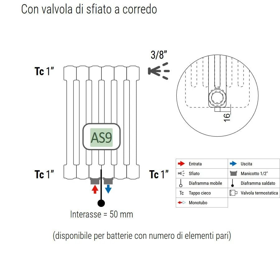 Batteria Completa Radiatore in Acciaio Cordivari ARDESIA AS9 3 Colonne da 14 Elementi Interasse 1744 mm Altezza 1800 mm with Tappi e Riduzioni Inclusi