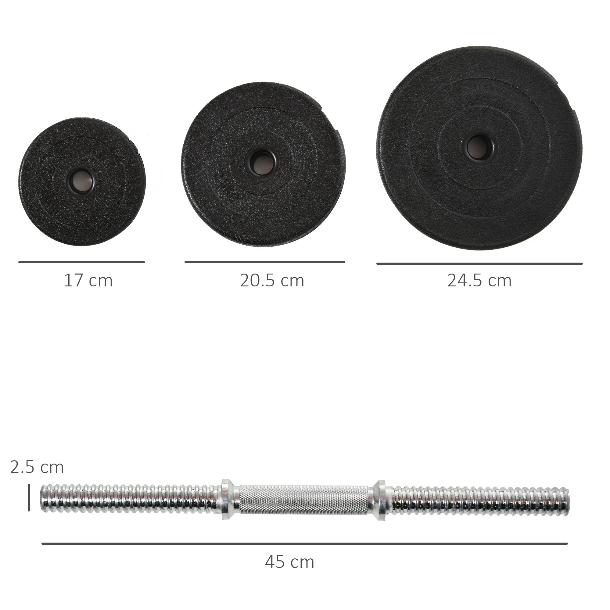 Easycomfort Set Manubri Palestra 40kg (4x5kg, 4x2.5kg, 4x1.5kg), Pesi Palestra with 12 Dischi da 1.5kg, 2.5kg, 5kg, ?25mm, per Allenamento a Casa