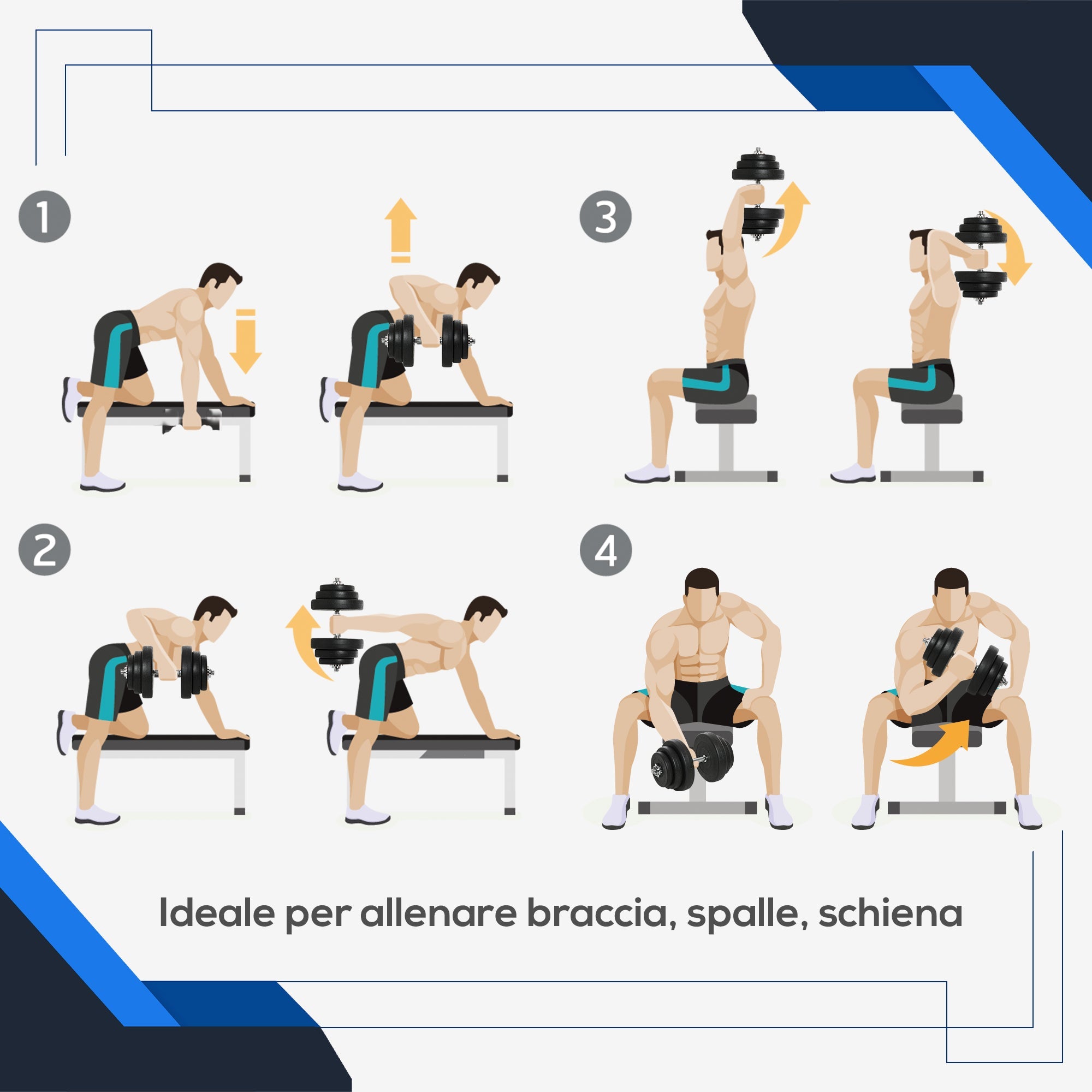 Easycomfort Set Manubri Palestra 40kg (4x5kg, 4x2.5kg, 4x1.5kg), Pesi Palestra with 12 Dischi da 1.5kg, 2.5kg, 5kg, ?25mm, per Allenamento a Casa