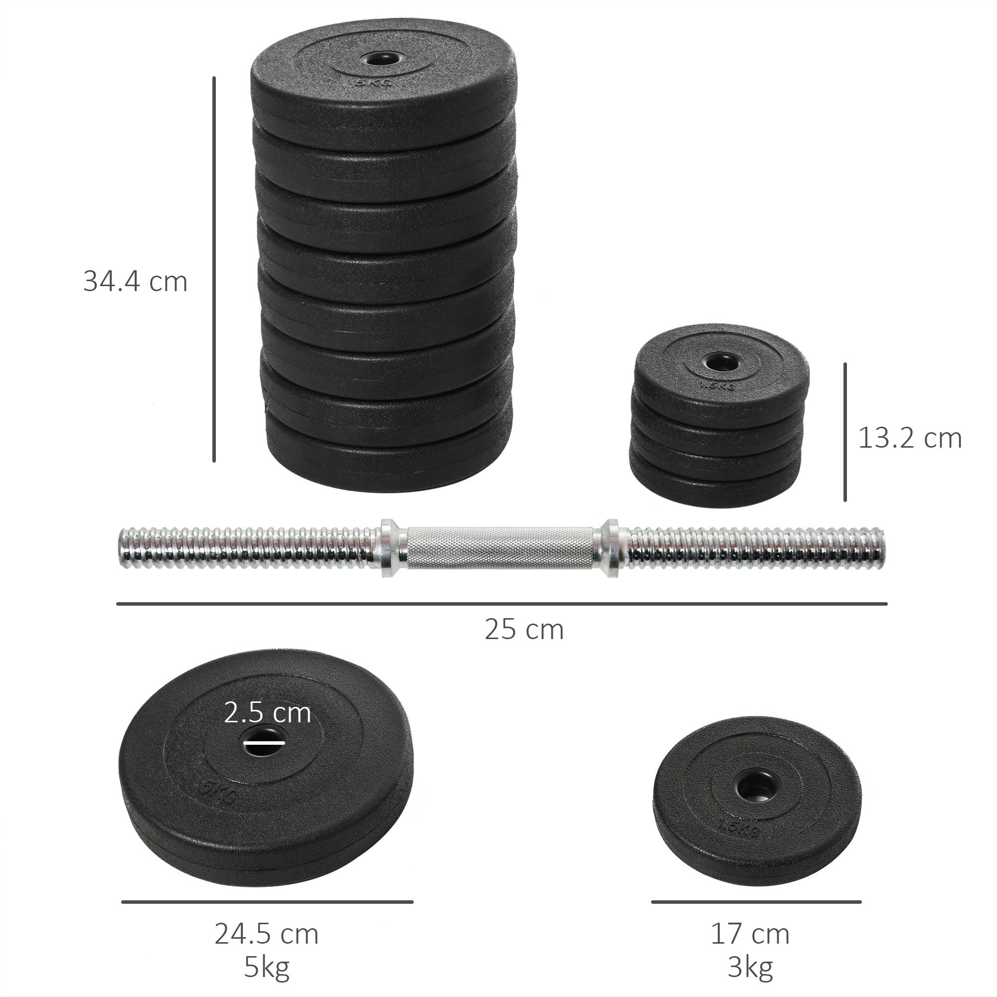 Easycomfort Set Manubri Palestra 50kg (8x5kg, 4x1.5kg), Pesi Palestra with 12 Dischi da 1.5kg, 5kg, ?25mm, per Allenamento a Casa