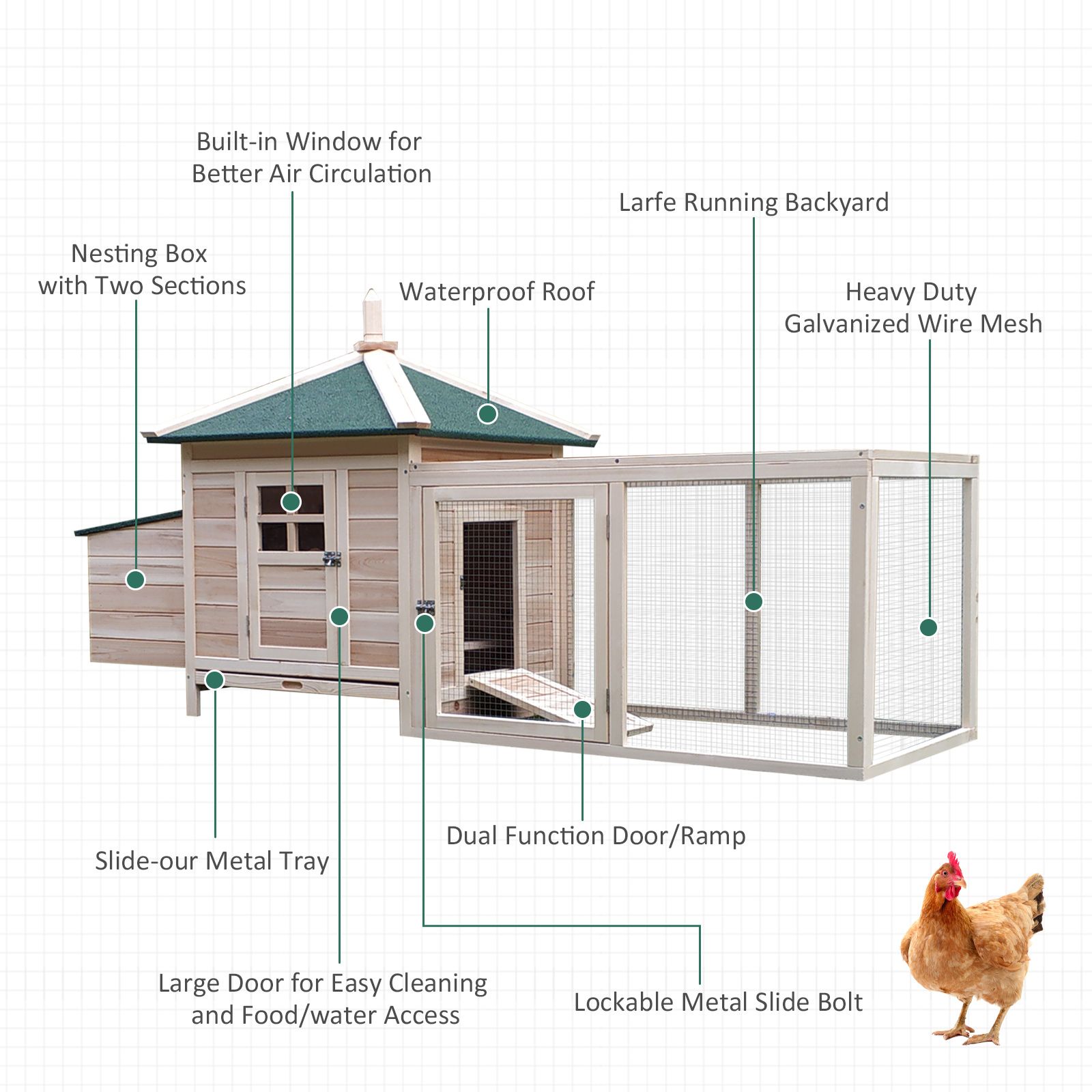 EasyComfort Houten prefab kippenhok 196x76x97 cm
