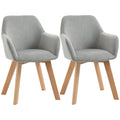 EasyComfort set van 2 fluwelen eetkamerstoelen