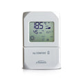 Galletti MyCOMFORT bedieningspaneel voor fancoil