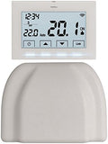 Perry Electric 1TX CR028WIFIKIT Wi‑Fi klokthermostaat starterkit