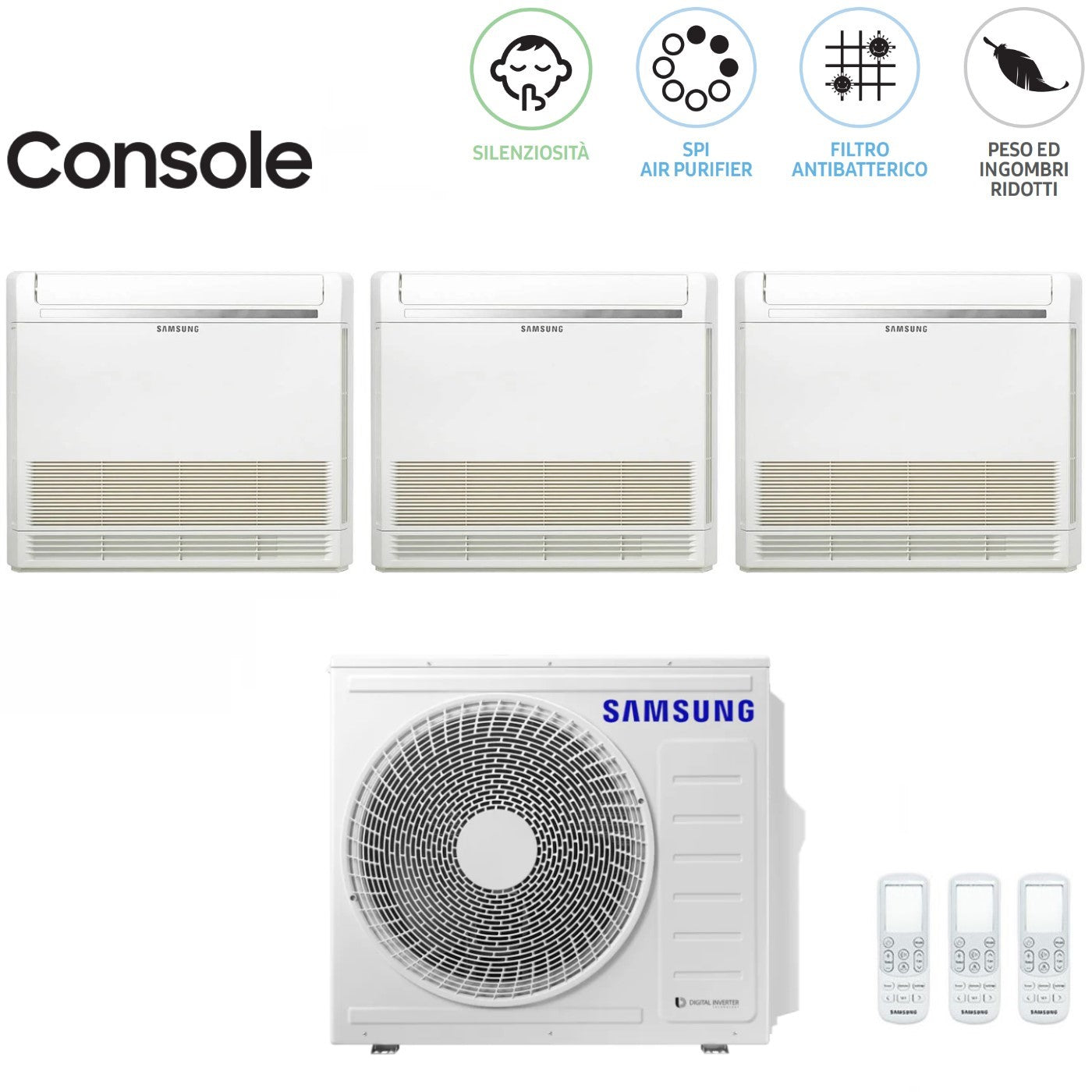 Samsung Trial Split Inverter Air Conditioner Console 9+9+9 with AJ052TXJ3KG/EU R-32 9000+9000+9000 with Remote Control Included