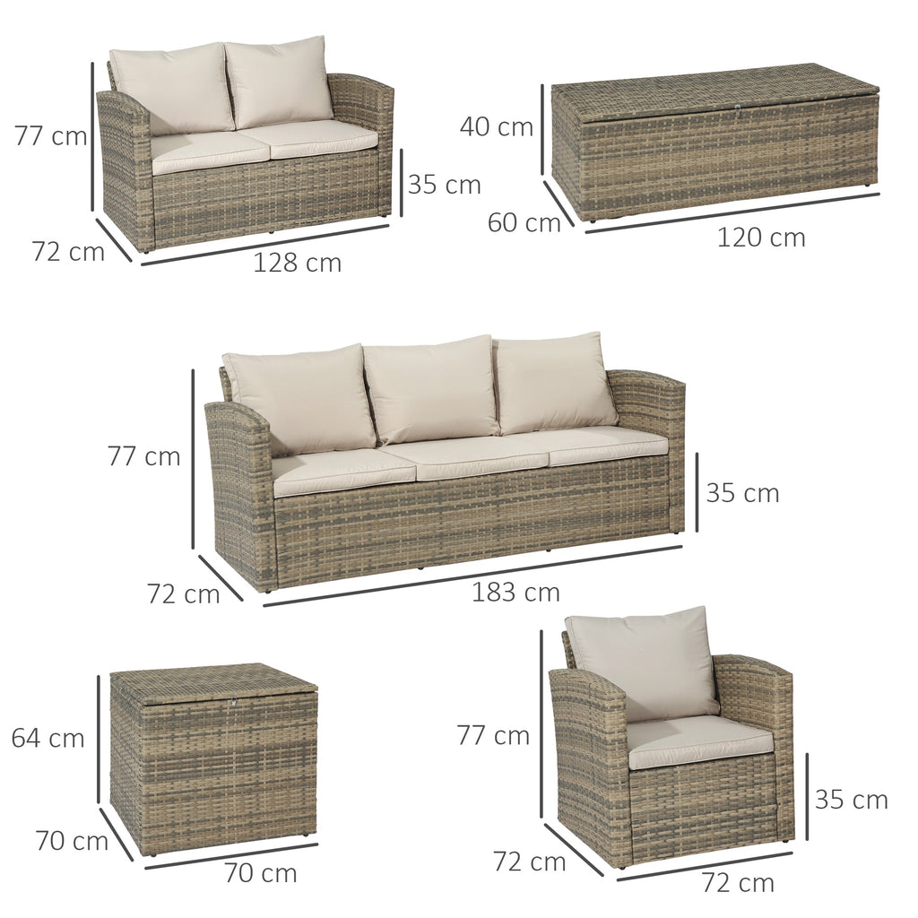 AREA OCCASIONI 2511 Easycomfort Set da Giardino 6 Pezzi in Rattan con Divani, Poltrone e Tavoli Contenitore, Beige