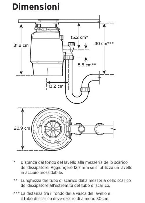 InSinkErator Power Premium 550 EC Afvalvermaler 980 ml