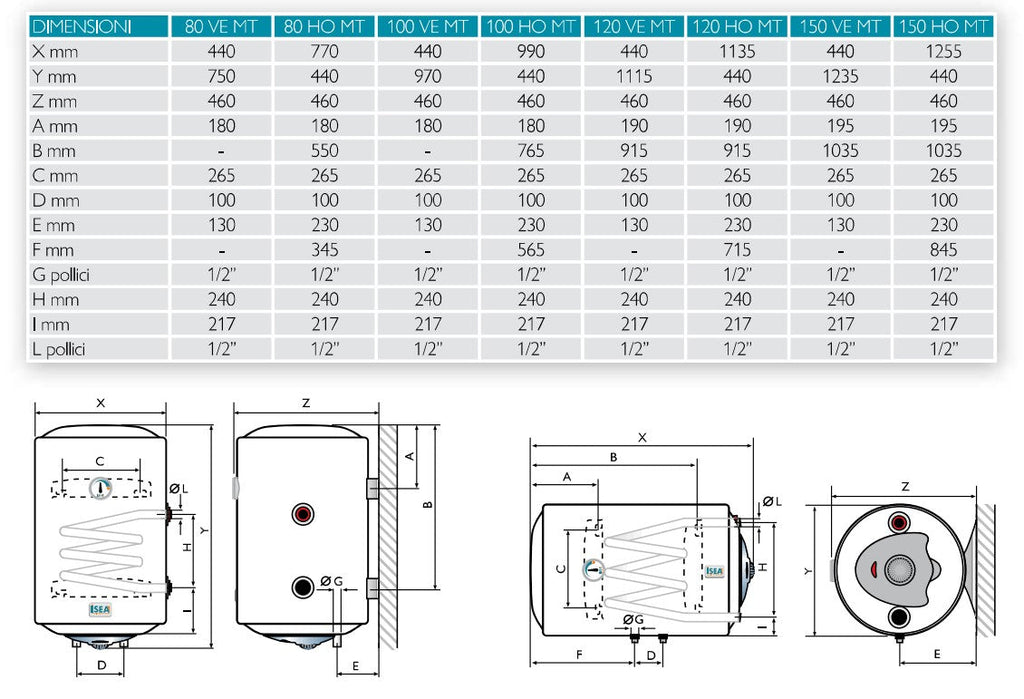 ISEA Swing Plus Mix Heating VE MT 100/5 boiler 100 L verticaal rechts