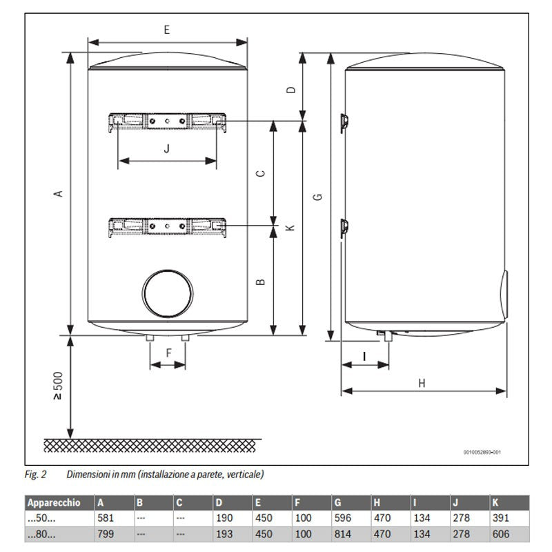 Bosch Tronic 3000 T elektrische boiler 80 liter