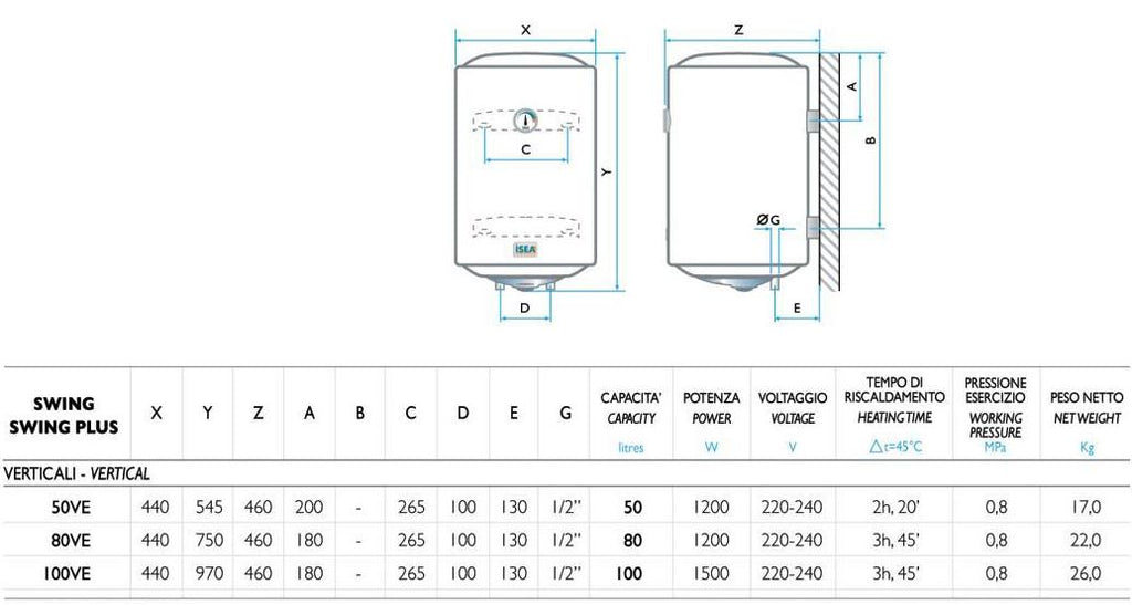 ISEA Swing elektrische boiler 100 l verticaal