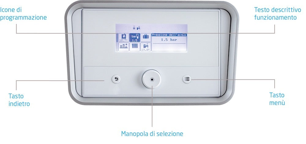 Caldaia a Condensazione Baxi LUNA CENTURY 26 Metano/Gpl con Sdoppiato di Serie