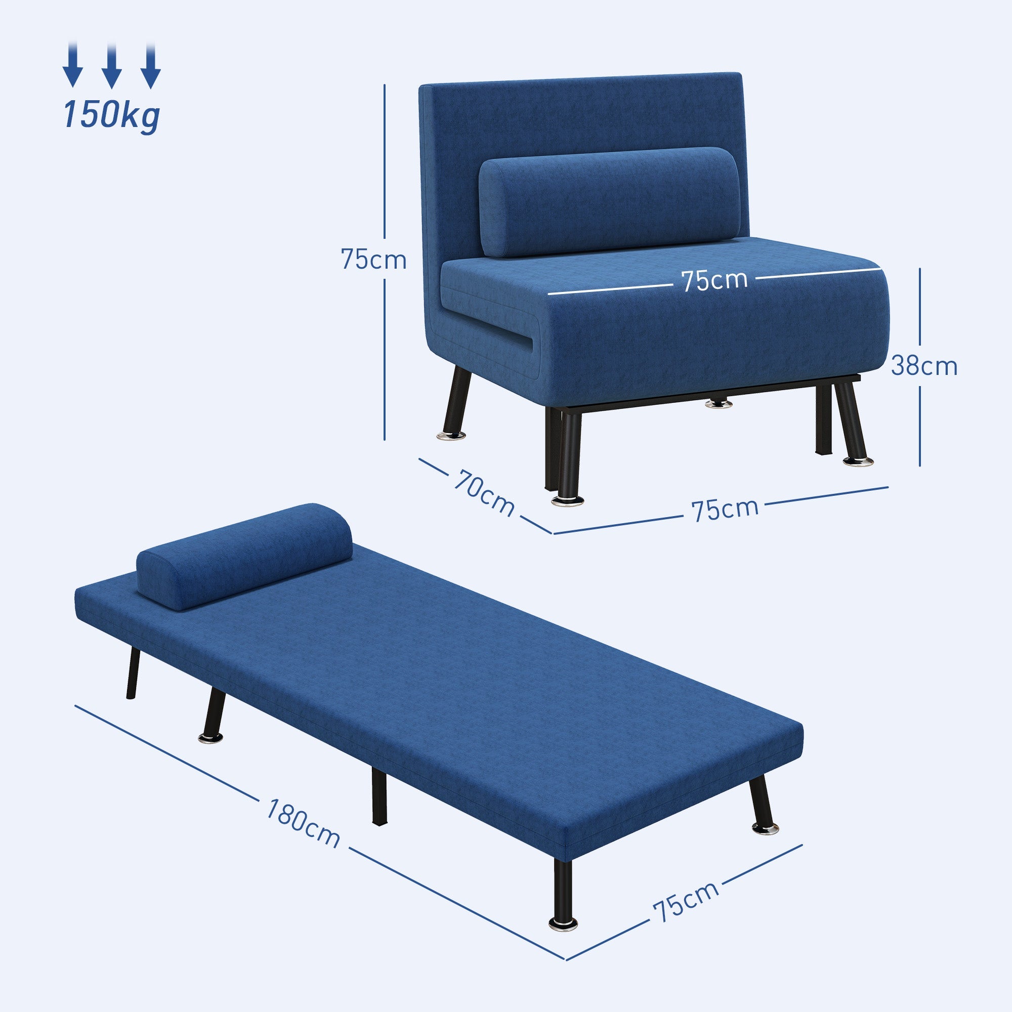 EasyComfort Poltrona Letto with Schienale Regolabile in 5 Posizioni, in Tessuto Effetto Lino e Acciaio, 75x70x75 cm, Blu Scuro