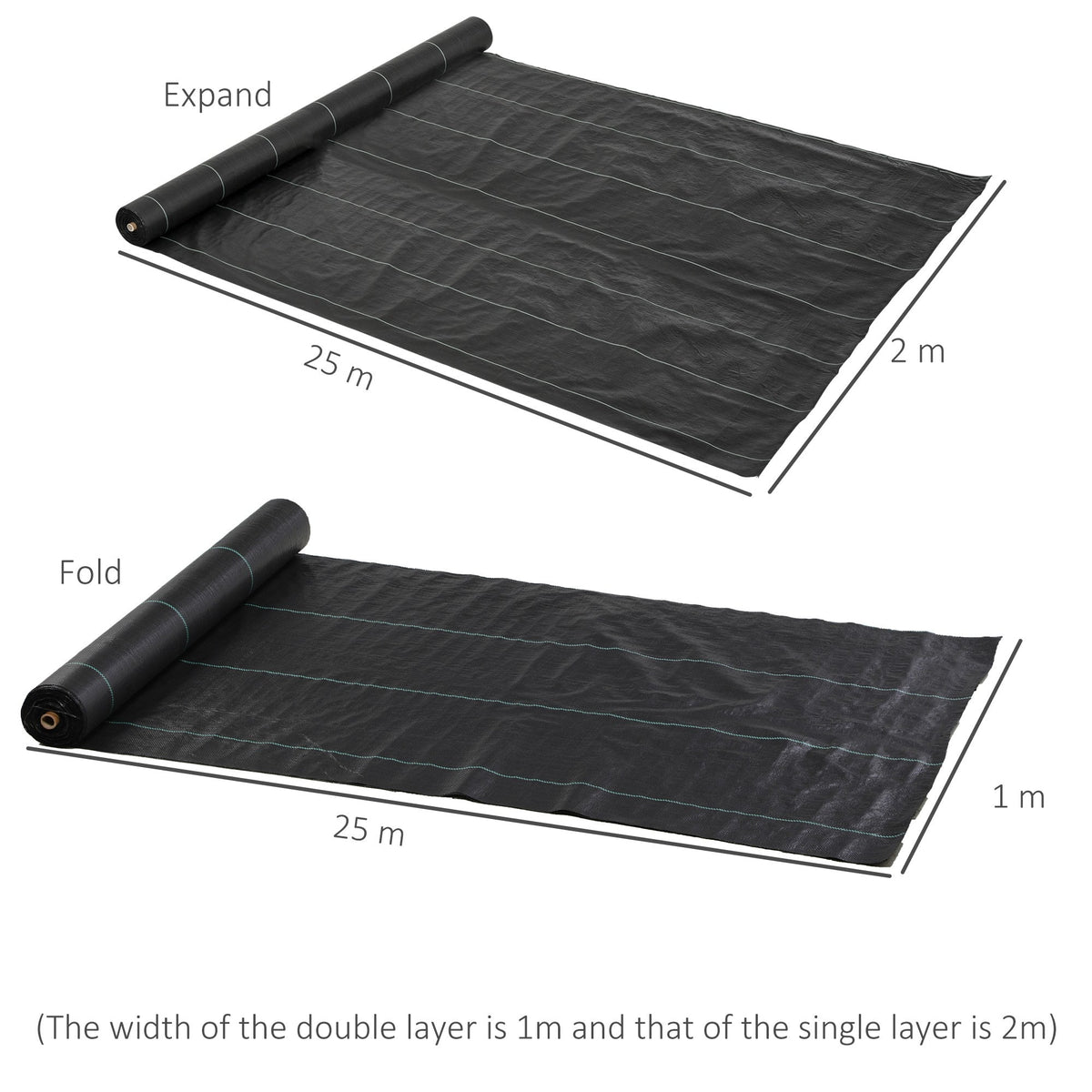 EasyComfort Onkruiddoek 2x25 m (zwart)