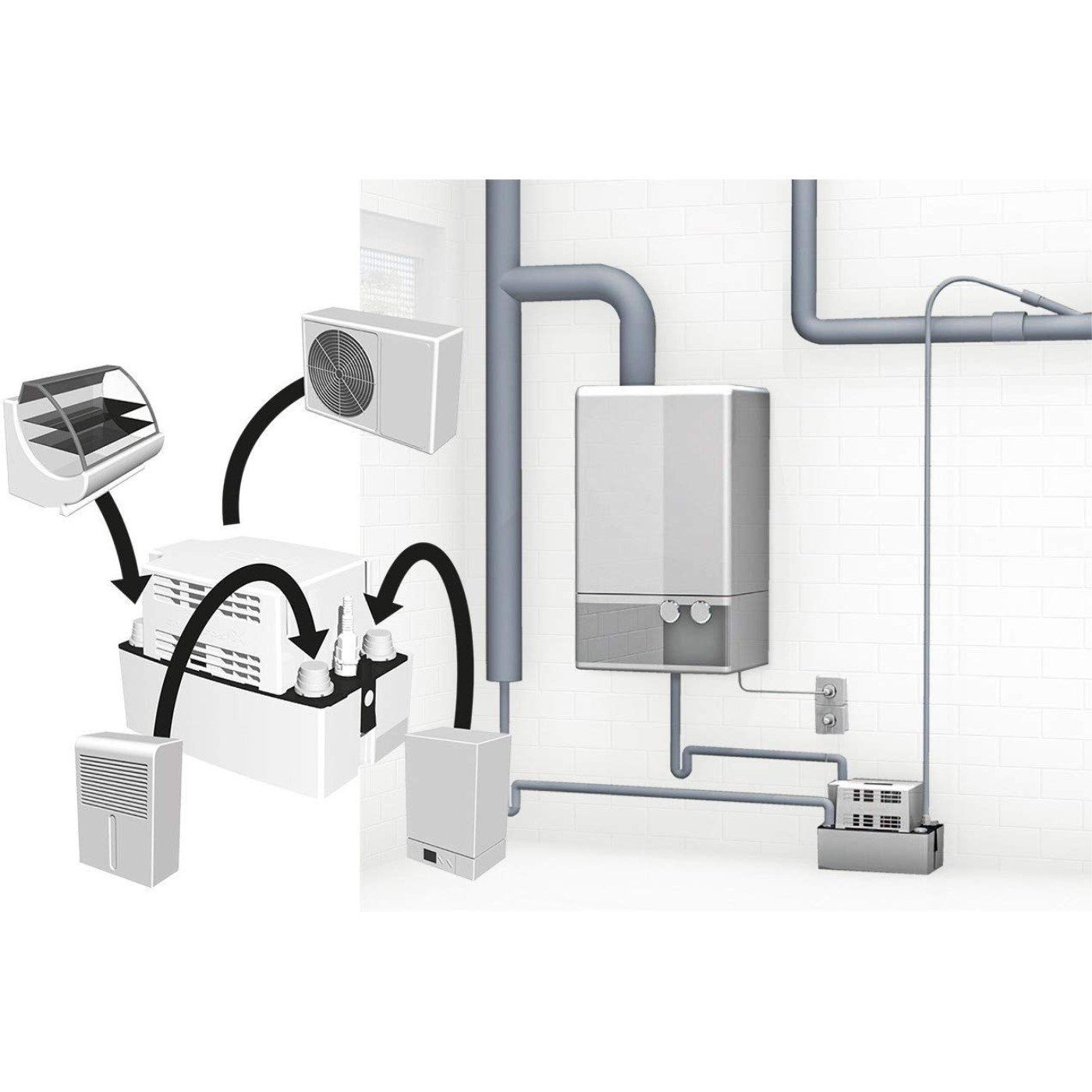 Grundfos CONLIFT1 condenspomp 600 l/h · 5,5 m