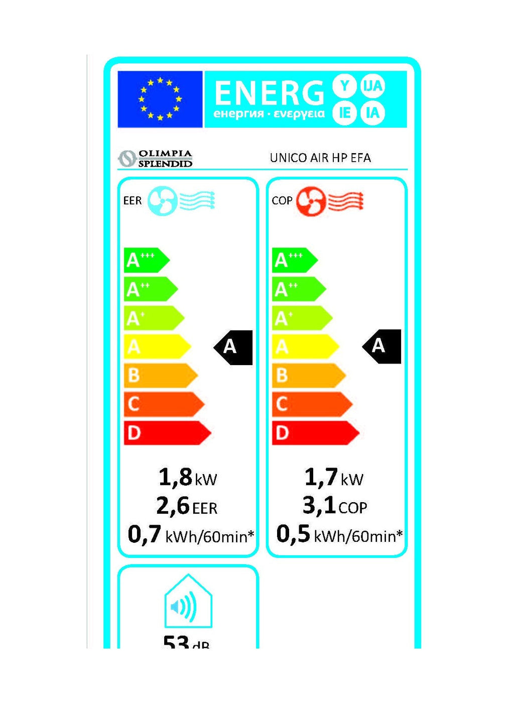 Olimpia Splendid Unico Air HP EFA Airconditioner zonder buitenunit 1, 8 kW