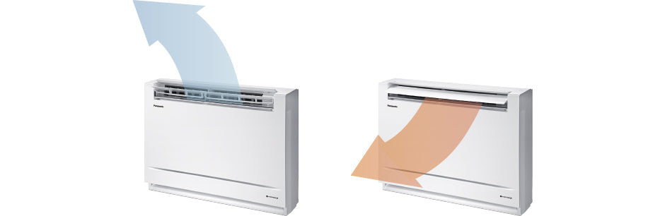 Panasonic CS-MZ20UFEA vloerconsole binnenunit 7000 Btu