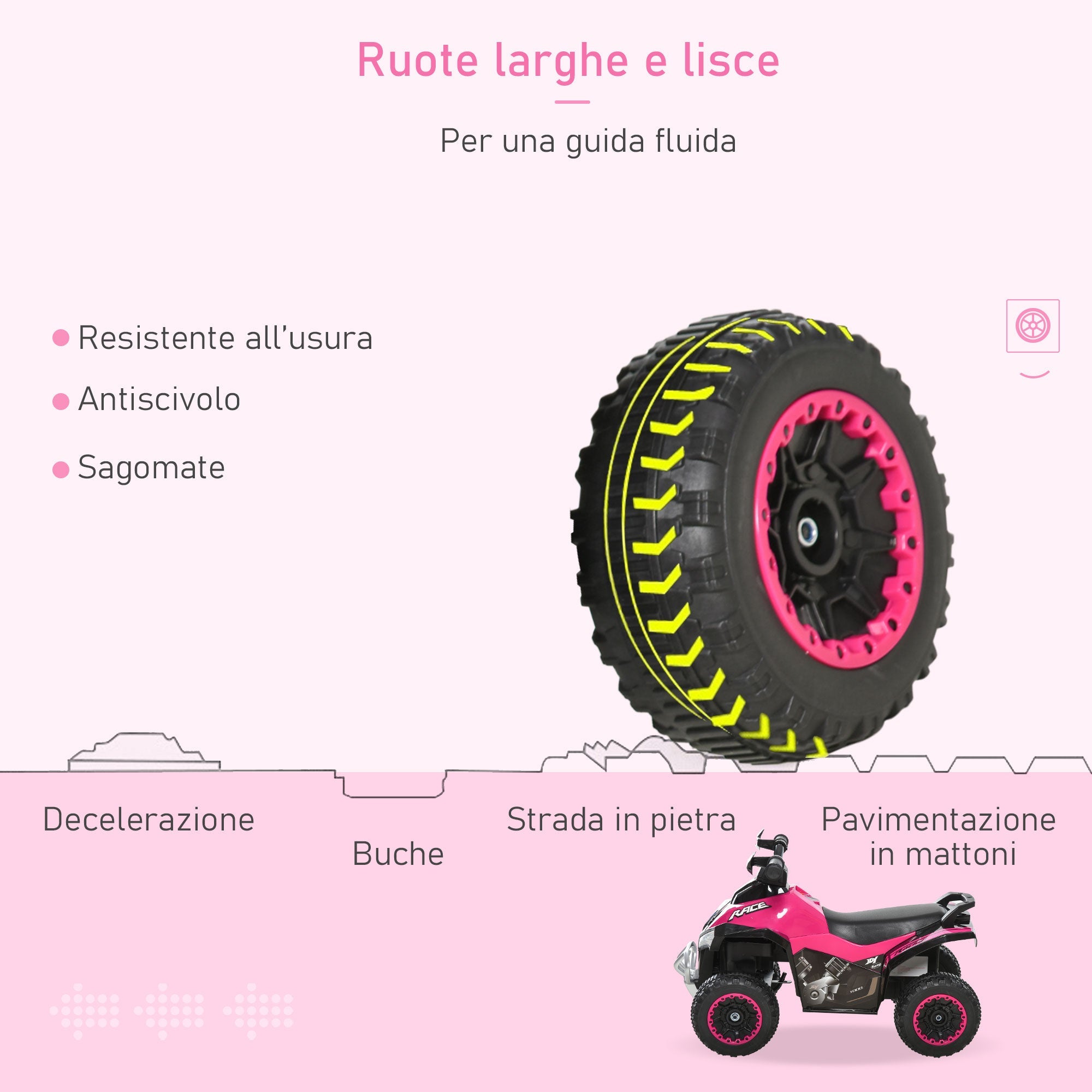 AREA OCCASIONI 2420 Easycomfort Mini Quad per Bambini 18-36 Mesi a Spinta Manuale con Musiche Integrate, in PP e Metallo, 67.5x38x44 cm, Rosa