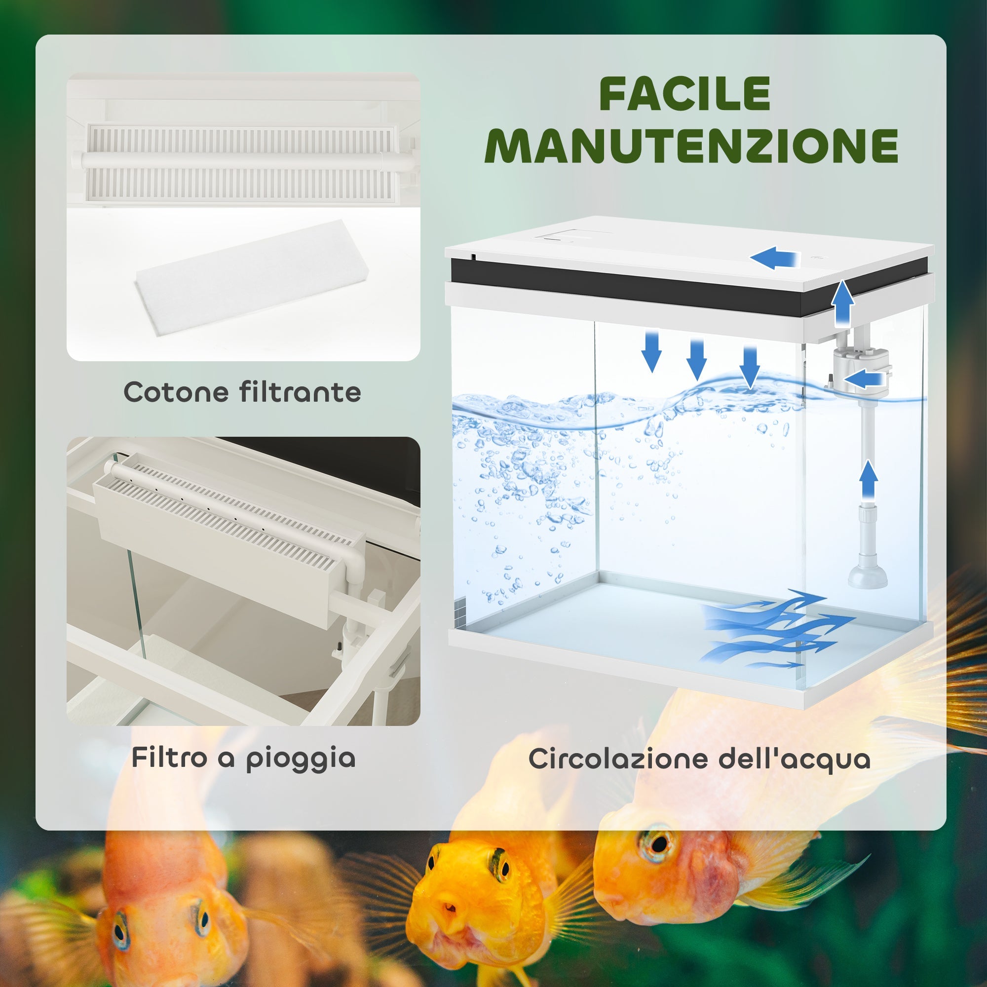 EasyComfort Acquario per Pesci Rossi 26L con Luci LED, Sistema di Filtraggio e Pompa d'Acqua, 38x26x38 cm, Bianco