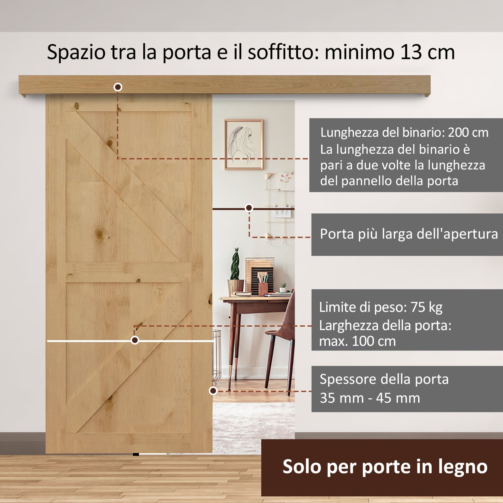 EasyComfort Binario schuifdeurbeslag 200 cm (voor deuren 35–45 mm)
