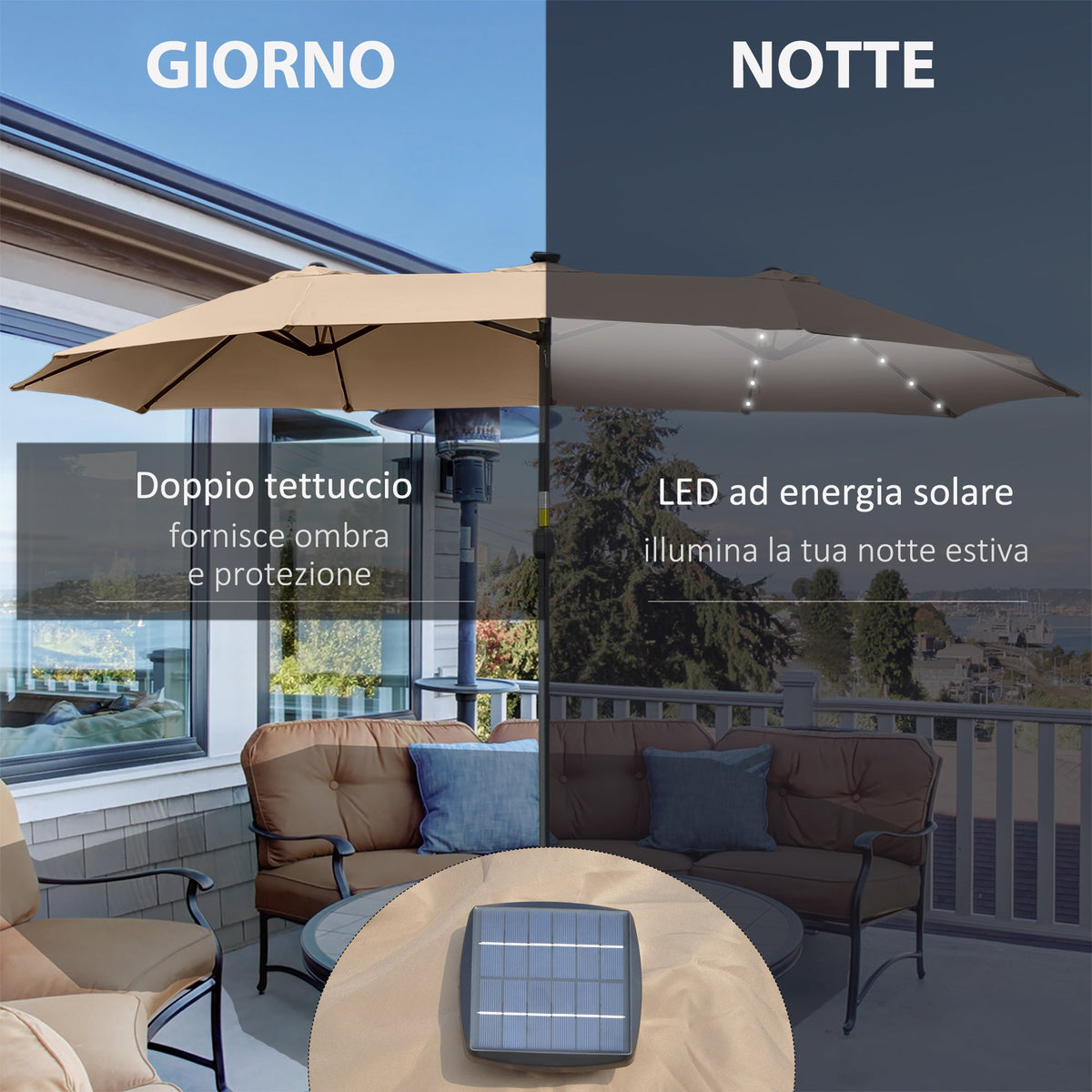 EasyComfort Dubbele tuinparasol 4.5 m met 48 LED