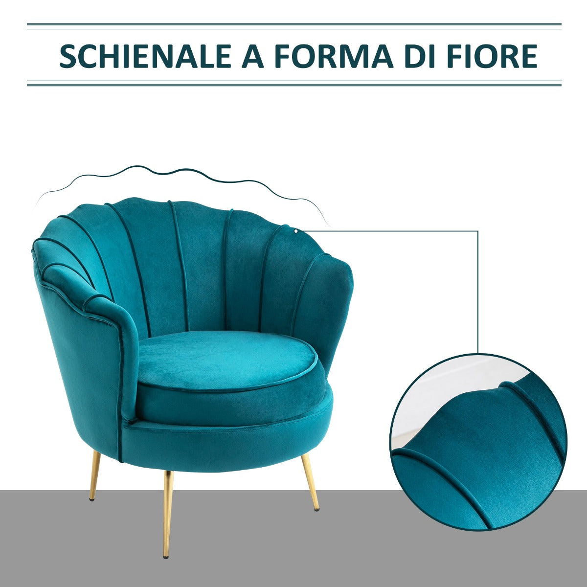 EasyComfort Fauteuil vintage design, velours petrolgroen 79x77x77 cm