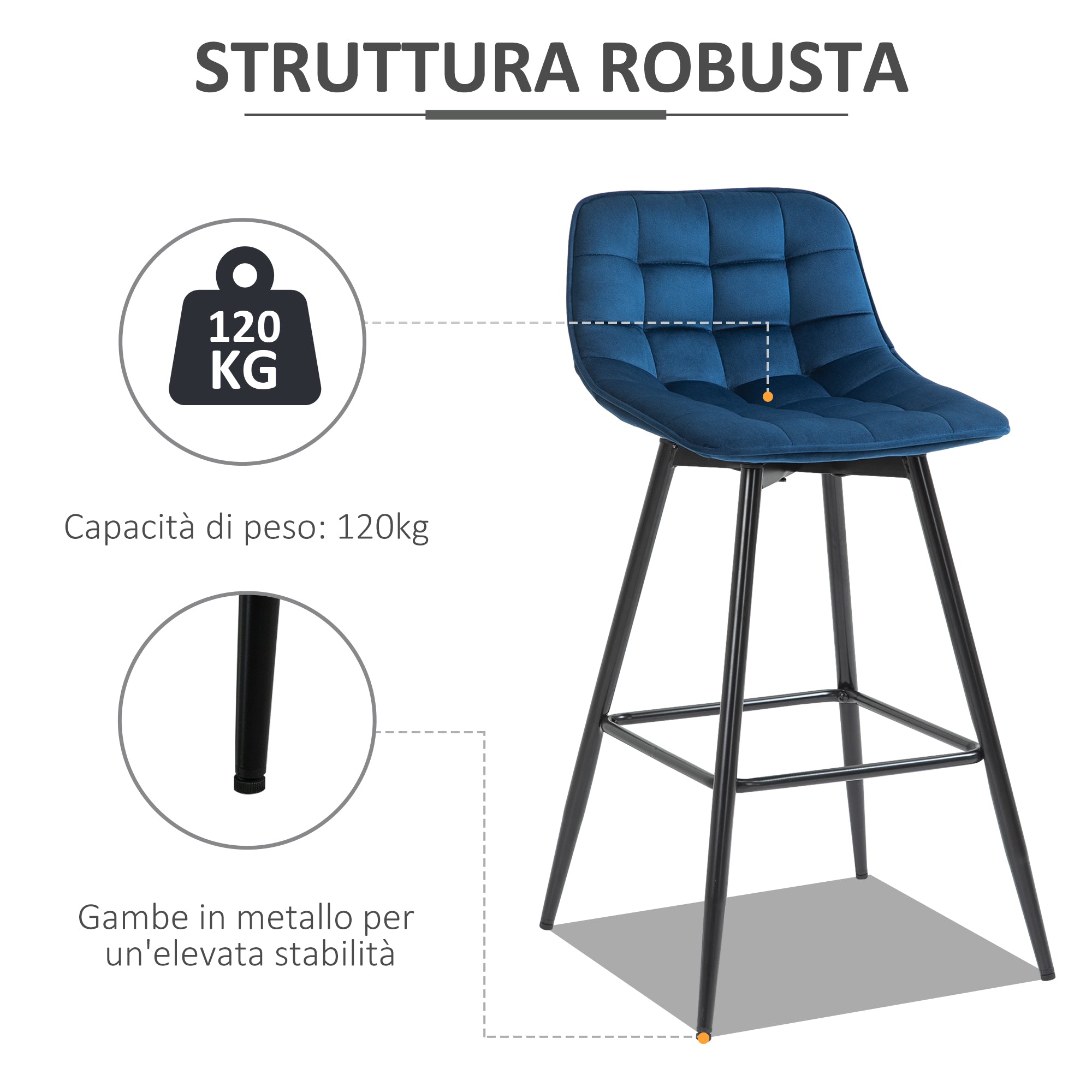 EasyComfort Set 2 Sgabelli Alti da Bar Nordico con Schienale curvato ergonomico e poggiapiedi, Sedie Imbottite per Salotto e cucina, Blu