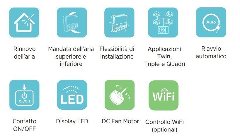 Hisense Trial Split Console Air Conditioner 12+12+12 with 4AMW81U4RAA R-32 Wi-Fi Optional With Standard Remote Control 12000+12000+12000 - New