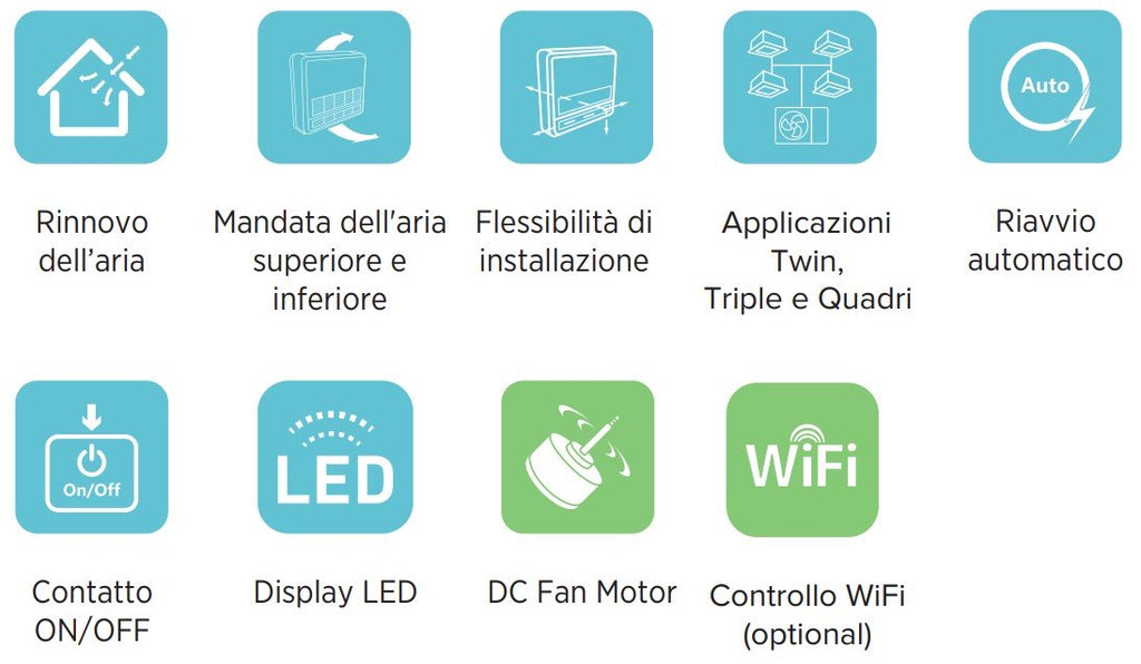 Hisense Trial Split Console 9+9+9 Air Conditioner with 3AMW72U4RFA R-32 Wi-Fi Optional with 9000+9000+9000 Series Remote Control - New